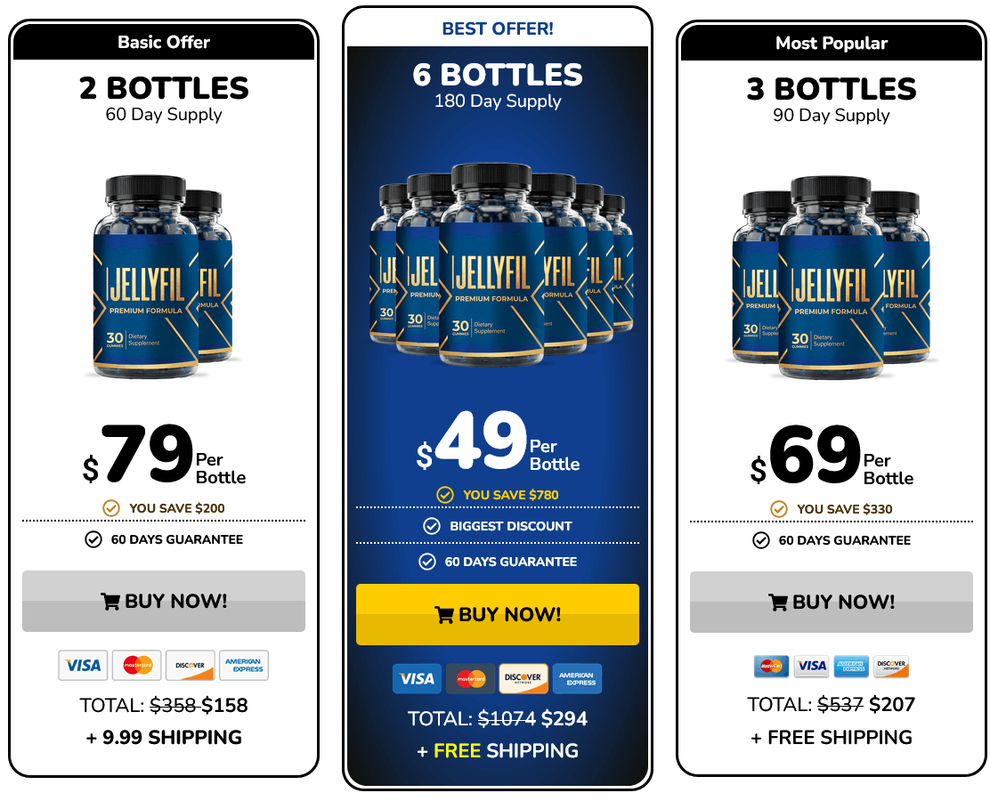 JellyFil official pricing chart: 2 bottles at $79, 6 bottles at $49 and 3 bottles at $69 per bottle
